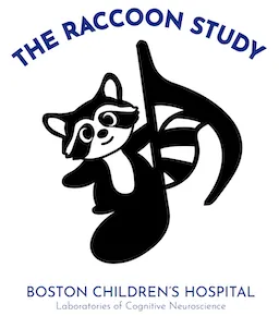 "The Raccoon Study" logo of raccoon holding music note